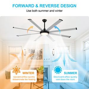 SkySpan | 80" Aluminum Blades Ceiling Fan with Light