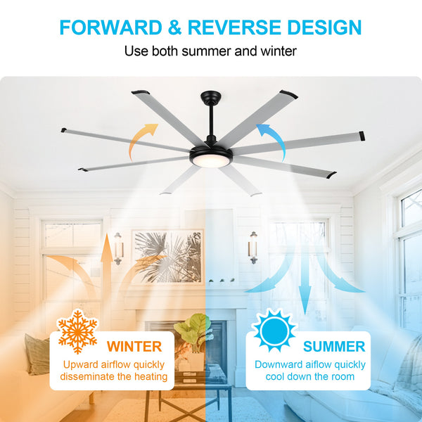 SkySpan | 80" Aluminum Blades Ceiling Fan with Light