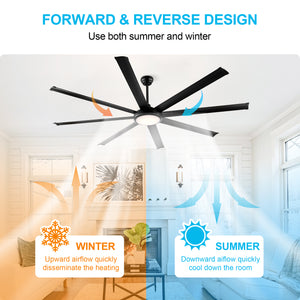 SkySpan | 120" Aluminum Blades Ceiling Fan with Light
