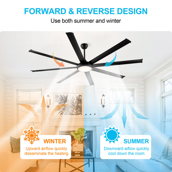 SkySpan | 120" Aluminum Blades Ceiling Fan with Light