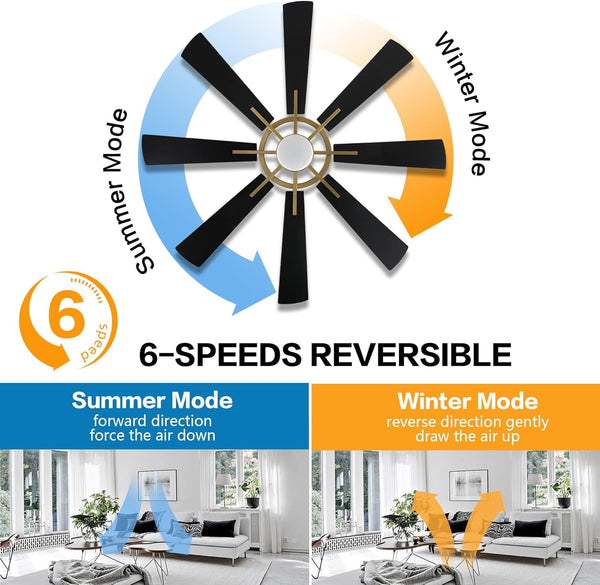 TimberGale | 80" Wood Blades Ceiling Fan with Light