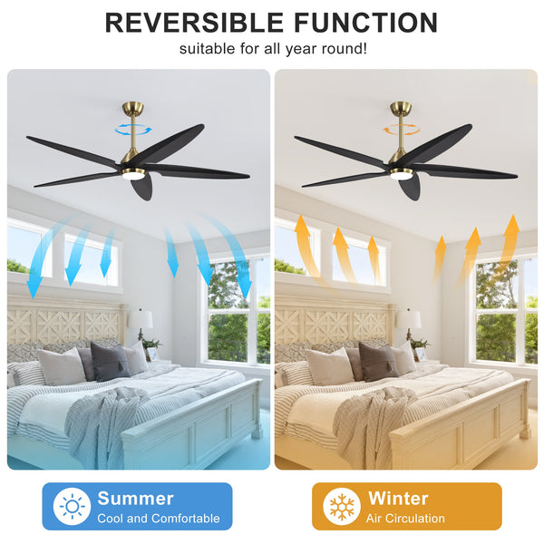 Carvo | 54’’ Wood Blades Ceiling Fan with Light