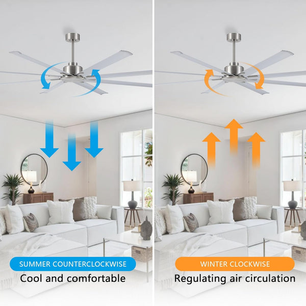 Magnus | 84’’ Aluminum Blades Ceiling Fan