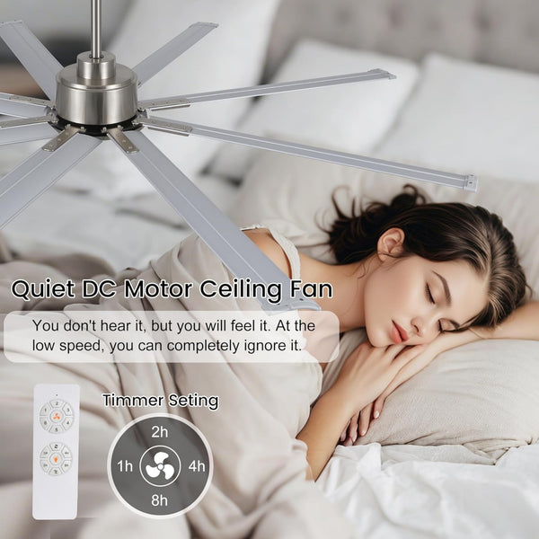 Magnus | 84’’ Aluminum Blades Ceiling Fan