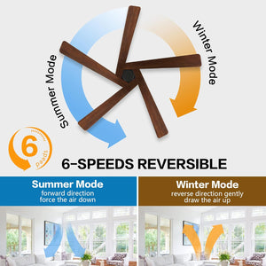 Zephyr Breeze | 72" Wood Blades Ceiling Fan