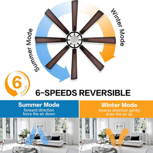 TimberGale | 72" Wood Blades Ceiling Fan with Light