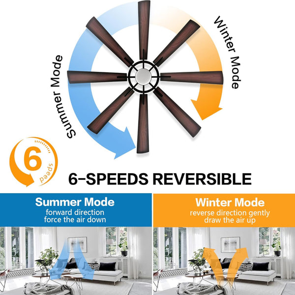TimberGale | 72" Wood Blades Ceiling Fan with Light