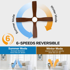 Serenity Air| 48" Wood Blades Ceiling Fan with Light