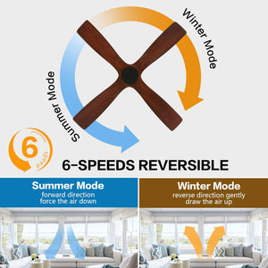 Serenity Air| 54" Flush Mount Wood Blades Ceiling Fan