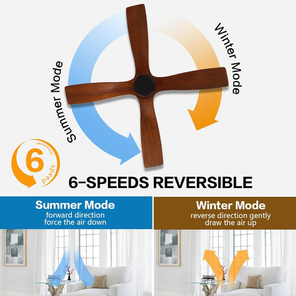 Serenity Air|48" Wood Blades Ceiling Fan