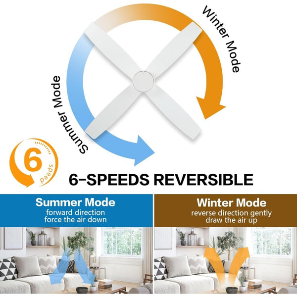 Reveria | 44" Flush Mount Ceiling Fan