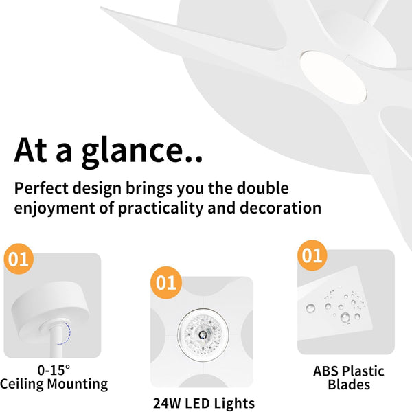 SkyBlade | 64" ABS Waterproof Ceiling Fan with Light