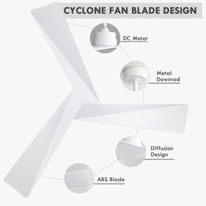 PureFlow |  52’’ ABS Blades Ceiling Fan