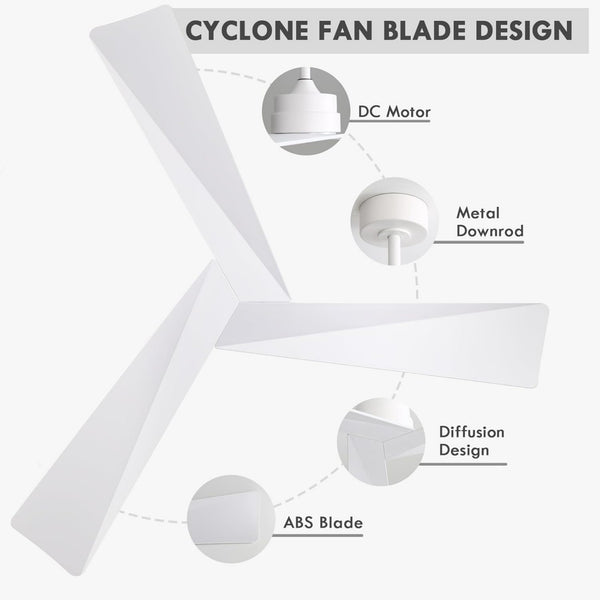 PureFlow |  52’’ ABS Blades Ceiling Fan